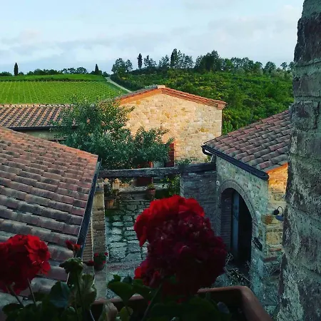 Scannano Alloggio per agriturismo Serre Di Rapolano